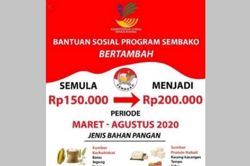 Foto Ini 12 Nama Pendamping Bansos Sembako Malaka yang Diberhentikan   
